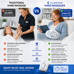 CLARIVEN™ HAND MASSAGER FOR ARTHRITIS & CARPAL TUNNEL