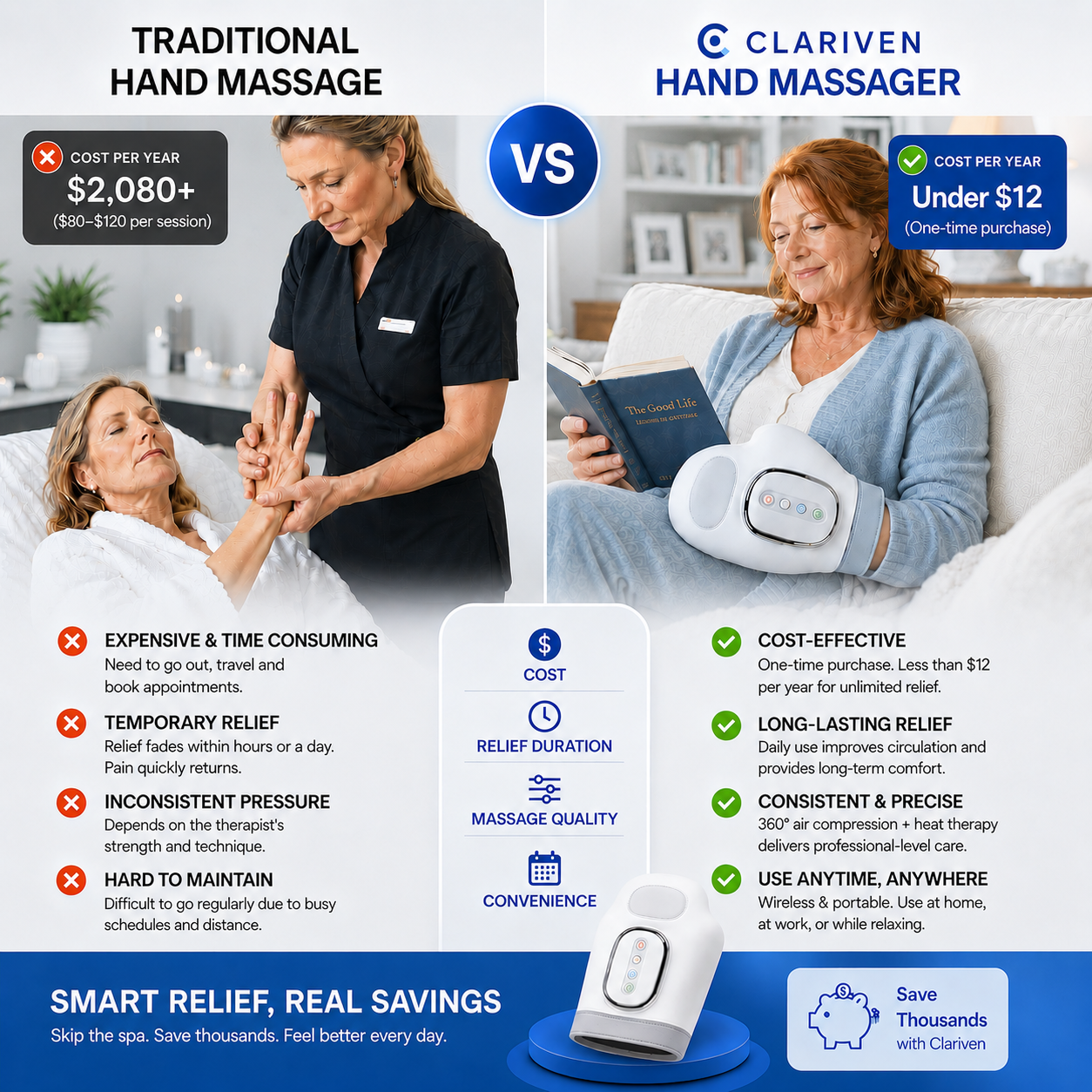 CLARIVEN™ HAND MASSAGER FOR ARTHRITIS & CARPAL TUNNEL