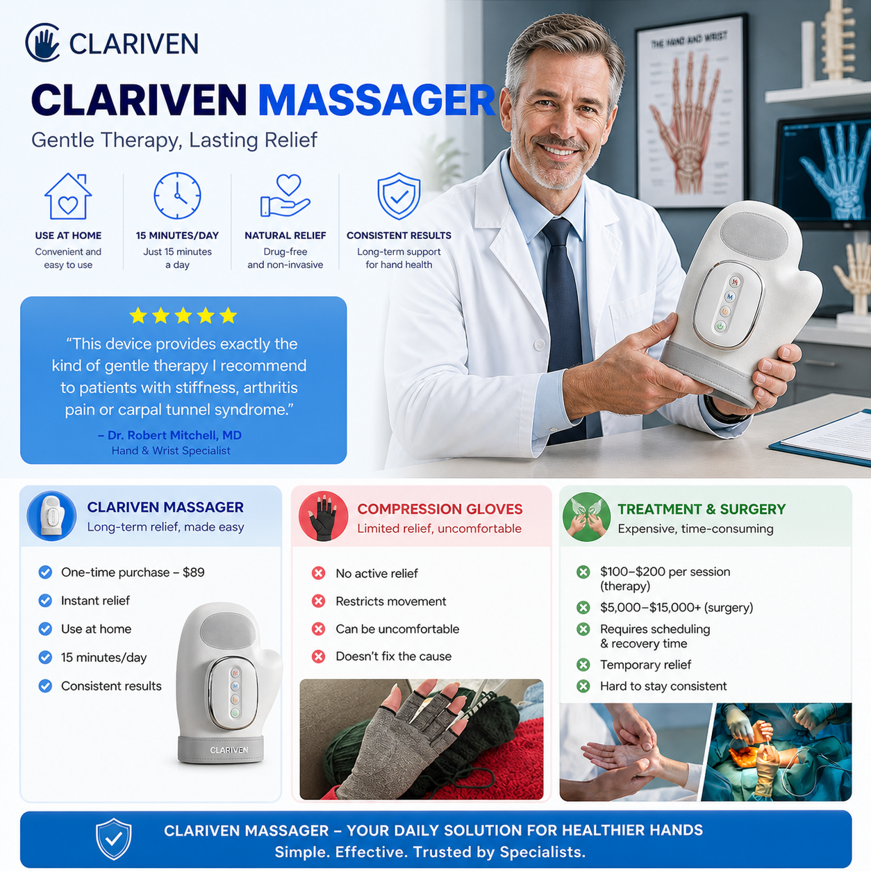 CLARIVEN™ HAND MASSAGER FOR ARTHRITIS & CARPAL TUNNEL