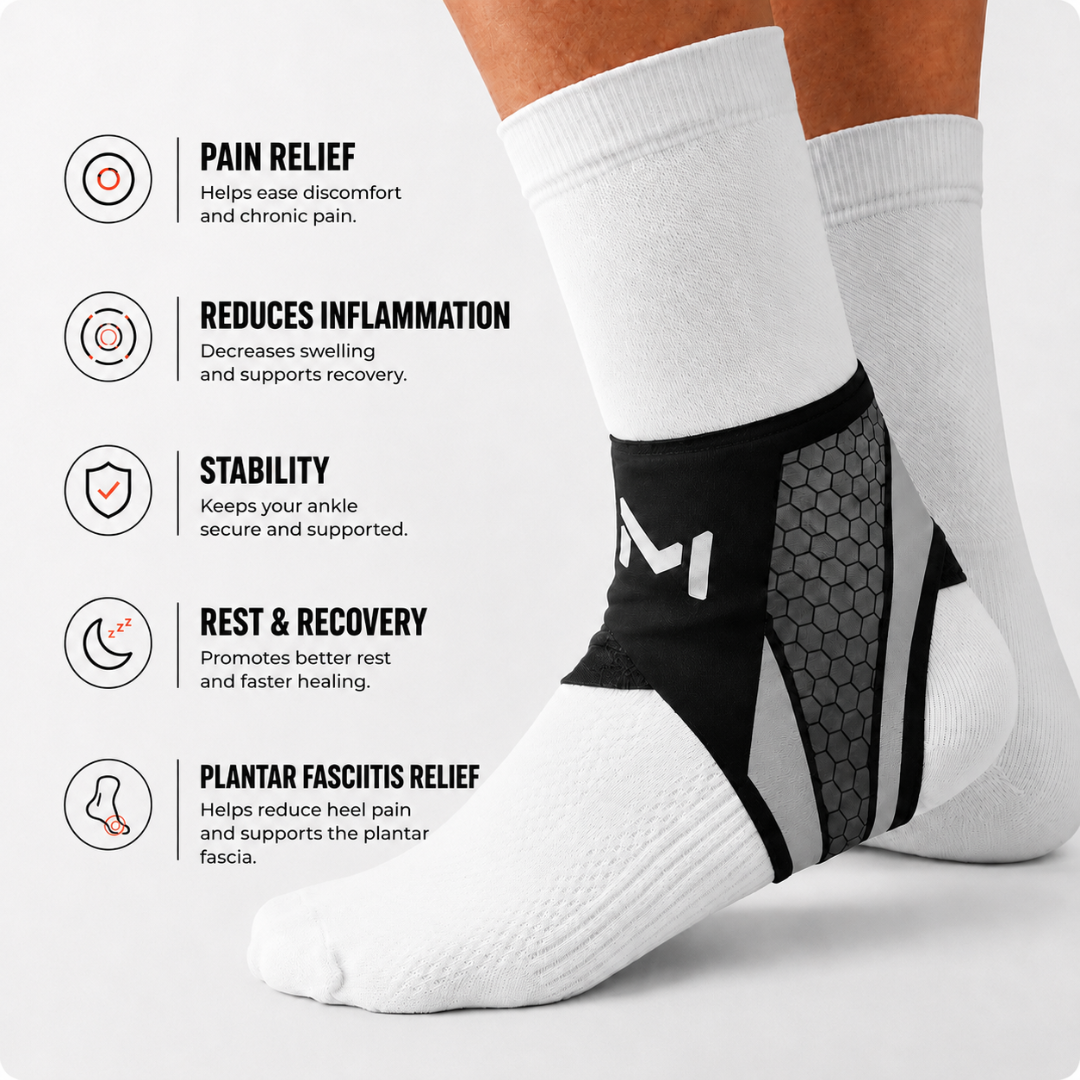 CLARIVEN™ ANKLE SUPPORT FOR PAIN RELIEF & STABILITY