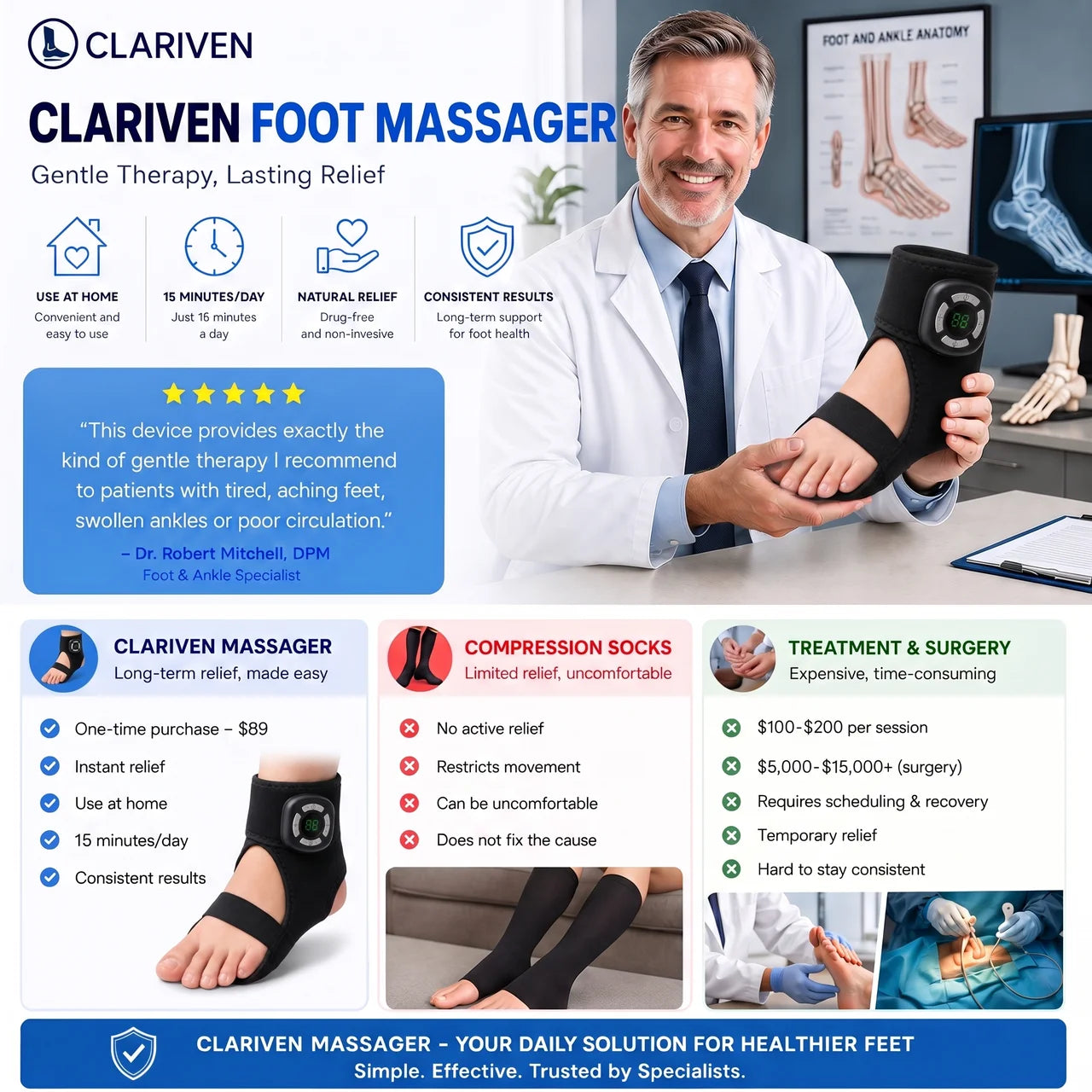 CLARIVEN™ FOOT MASSAGER DEPUFF
