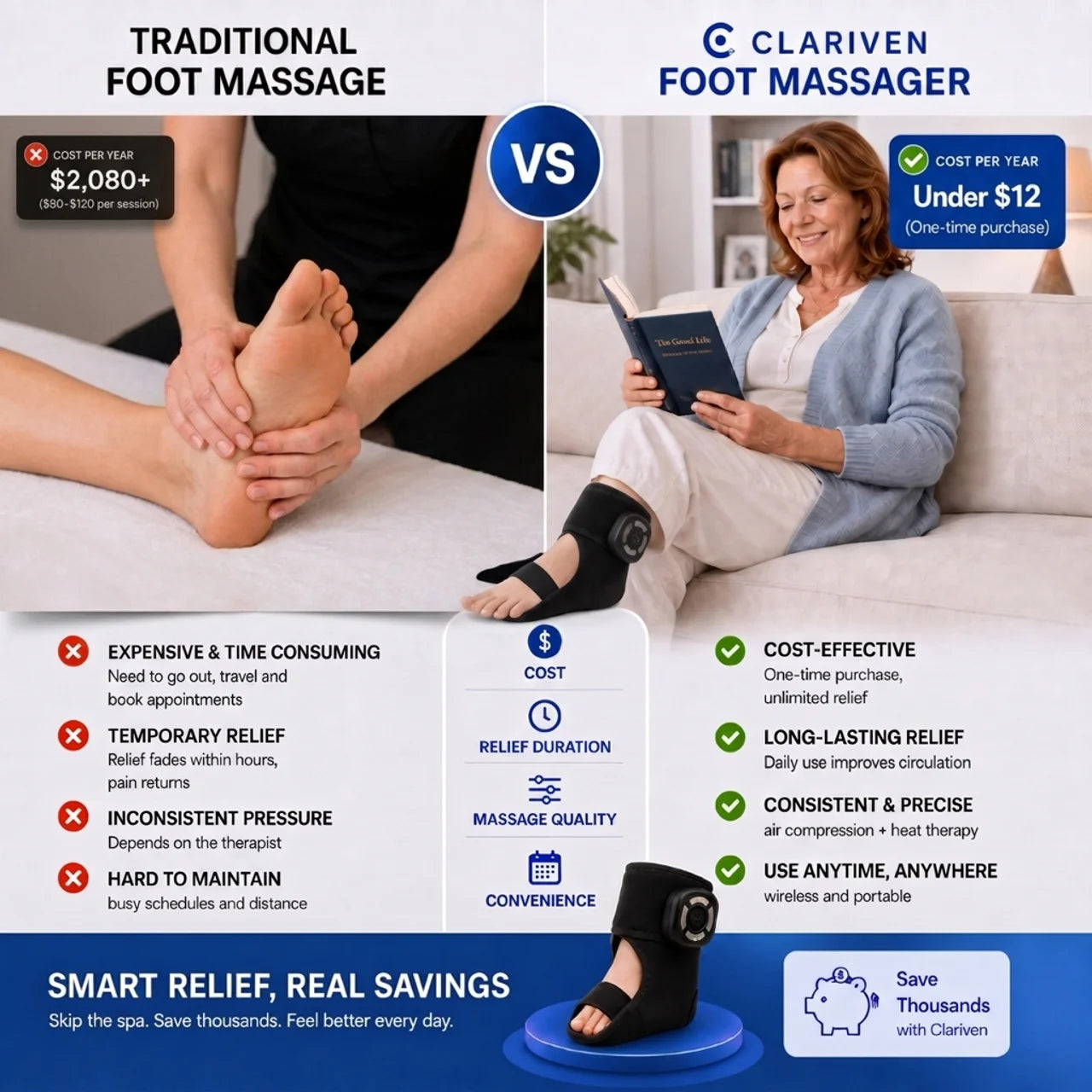CLARIVEN™ FOOT MASSAGER DEPUFF